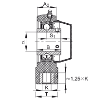 ���bʽ�S������Ԫ RTUEY50-TV-VA, �����S��������(n��i)Ȧ��ƽ�^���?sh��)����������S�����͸��g�O(sh��)Ӌ��R ���ܷ�