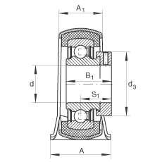 ֱ��ʽ�S������Ԫ RPB30, 䓰��S��������ƫ���iȦ�����z�r�|�����������S����P ���ܷ�