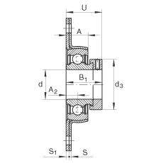 �S������Ԫ PCSLT25, ���ɂ���˨�׵ķ��m���S������Ԫ���_��䓰���ƫ���iȦ��P���ܷ�