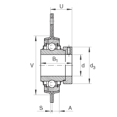 �S������Ԫ RRTR25, ��������˨�׵ķ��m���S������Ԫ���_��䓰���ƫ���iȦ��R���ܷ�